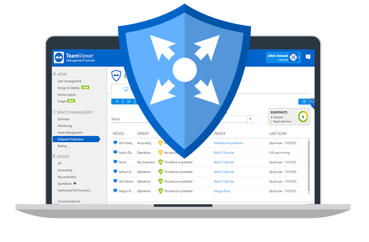 Endpoint-Protection